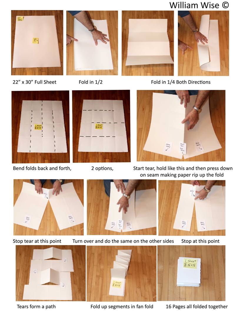 Watercolor Paper Sizes: A Comprehensive Guide for Artists 